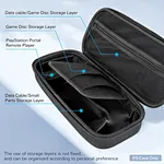 Case for PlayStation